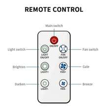 1PACK Low Profile Ceiling Fan With Light, LED Dimmable Enclosed Ceiling Fans, 3 Speeds Flush Mount Enclosed Ceiling Fan For Bedroom Kids Room Party - 白色 - 查看 10