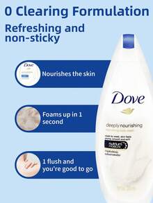 Dove 1瓶200毫升多芬深层滋养牛奶香氛沐浴露，蕴含1/4滋润乳霜和牛奶提取物，泡沫丰富，适合秋冬季干燥肌肤。 - 新200ml 深層滋養牛奶香 - 查看 3