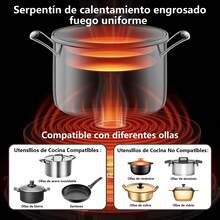 Parrilla Eléctrica De Inducción De 2 Quemadores 1000w+800w,eficiencia energética,cocción rápida,control preciso,se`guro de uso - Tipo de Enchufe A USA (110-127V) - Ver 5