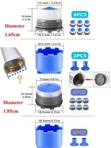 （实物非常小！请在订购前测量您水龙头的直径！）一套/6个迷你厨房水龙头，内置起泡器和隐藏式滤网——包含2个专用起泡器扳手，可替换水槽水龙头限流器，厨房隐藏式起泡器，浴室水槽起泡器 - 彩色 - 查看 4