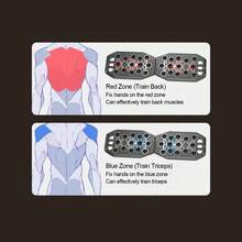 Multi-Function Push-Up Board Set - Foldable Push-Up Bar System With Color-Coded Muscle Training Zones, Non-Slip Handles - Home Gym Equipment For Chest, Back, Arms, Shoulders - Black - View 10