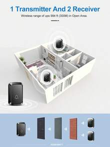 1 Set Wireless Doorbell Kit With Rain Cover, Long Range High Volume Chime, 60 Melodies 5 Volume Levels, Living Room/Garden Reminder, Powered By 3*AAA Batteries/USB (Batteries Not Included) - Black - View 5