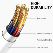 1-3pcs USB Fast Charging Cable, PD 20W Quick Charge Data Cable, 3.3FT 100CM / 6.6FT 200CM USB Data Charging Cable Charging Accessories, Compatible With IPhone 14 Pro Max/14 Pro/14/13 Pro Max/13 Pro/13/12/11/XS/X/XS Max