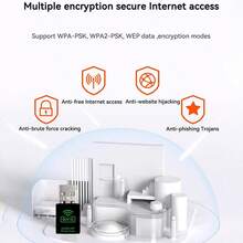 二合一迷你 USB 蓝牙适配器 WiFi6 AX900Mbps 加密狗网卡 2.4G/5GHz 免驱动 PC 600M 高速无线接收器 - 黑色 - 查看 8