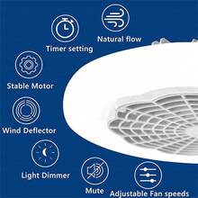 1PACK Low Profile Ceiling Fan With Light, LED Dimmable Enclosed Ceiling Fans, 3 Speeds Flush Mount Enclosed Ceiling Fan For Bedroom Kids Room Party - 白色 - 查看 9