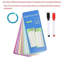 15pcs Reusable 0-12 Multiplication Table Math Learning Cards For Children - Multicolor - View 15