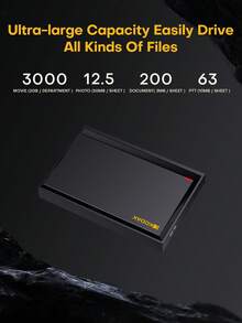 Kodak Portable Hard Drive 2TB/1TB/500GB HDD 2.5 Inch 5Gbps External USB3.0 Storage Disk Compatible With PC Desktop Laptops - Black - View 6