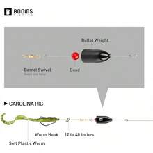 Ready Rigs Lubina Salada 5 Piezas Latón Preensamblado Kit 4 Dimensiones - Negro básico_1/2oz_paquete de 5 - Ver 3