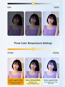 1pc Mini Glow-In-The-Dark Light, Mobile Phone Pocket Light, Small Portable Clips Live Block Light, Selfie Light, USB Soft Light Eye Protection, Exclusive Lens Light, Suitable For Holiday Party Photo Light, Go Out To Work Office Dinner, Home Decor, The Best Gift For Women And Friends - Multicolor - View 6