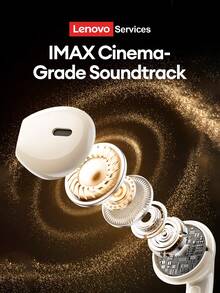 Lenovo LE201 Minimalist Bluetooth Earphones, Half In-Ear HIFI High-Quality Sound, Long Battery Life, Low Latency, ENC Call Noise Cancellation, Comfortable For Sports/Running, Wireless Earbuds Compatible With Smartphones & Computers - Nhiều màu - Xem 6