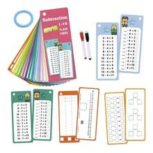 15pcs Reusable 0-12 Multiplication Table Math Learning Cards For Children - Multicolor - View 5