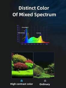 超薄LED装饰灯小鱼缸灯植物水族箱USB鱼缸夹适用于40cm以下鱼缸及迷你鱼迷你水草灯水族箱造景配件USB鱼缸LED灯 - 彩色 - 查看 8