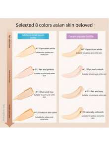 Maybelline Fit Me Matte + Poreless Foundation Mini, 5ml X 6 Pcs, Mattifying, Oil-Control, Hydrating - Hydrating Type #120-6pcs - View 3