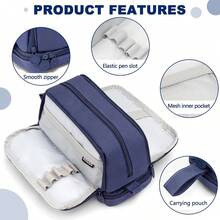 1 Piece Aesthetic Large 4-Layer Pencil Case - Extra High Capacity With Multi-Compartment Design & Premium Zipper Closure - College Student Essential, Back To School Supplies, Work Office Organizer, Artist Sketchbook Companion, Teacher Classroom Must-Have, Dormitory Storage Solution, Travel Stationery Pouch