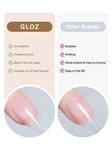 GLOZ Solid Nail Glue Gel For False Tips, 15g Strong Adhesion For Press On Acrylic Tips, Clear Hard Gel 3D Sculpting For Nail Art, UV Light Cured