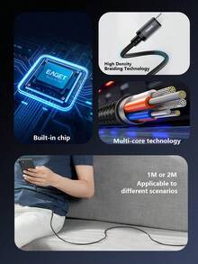 EAGET USB Type C Cable Fast Charging USB A To Type C Charger Cord Braided With Compatible With IPhone 15/15plus/15pro Max/16, Sam Sung Galaxy S23 Ultra/S23/S23+/S22/S22 Ultra/S22+/S21 For Android Phones Compatible With IPhone 16, 16 Pro Max, 15, 15 Plus, 15 Pro, 15 Pro Max, Compatible With Redmi, Compatible With OnePlus
