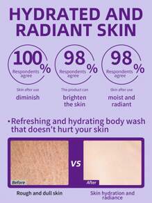 1 Bottle 200ml Dove Relaxing Lavender Body Wash, Lavender Essential Oil, Mild Acidic Body Cleanser, Suitable For Sensitive Skin Nighttime Repair