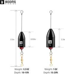 Ready Rigs Lubina Salada 5 Piezas Latón Preensamblado Kit 4 Dimensiones - Negro básico_1/2oz_paquete de 5 - Ver 9