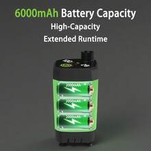 Portable Shower For Camping, [Long-Lasting] 6000mAh Rechargeable Camping Shower With Intelligent LED Display, Camping Essentials, Outdoor Shower, IPX7 Waterproof Outdoor Camp Pump For Hiking, Travel, Car, Pet, RV.