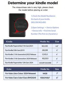 Ayotu 客製化照片電子閱讀器保護殼，相容於 Clara Colour、Clara Bw 6 吋、Libra Colour 7 吋；透明保護殼亦適用於 Kindle Paperwhite 12 代 (2024年上市) / Kindle (11 代 - 2024年上市) / Kindle Paperwhite 12 代 (2024年上市)。創意 DIY 設計，非常適合情人節、聖誕節和生日。可使用家庭照片、寵物和偶像照片客製化。 - 無色 - 查看 11