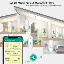 1 New Type Of Smart Temperature And Humidity Sensor, Equipped With Wireless Tuya Smart WiFi, Featuring Temperature And Humidity Sensing And Humidity Measurement Functions; One-Click Data Check Via APP. Suitable For Families With The Elderly And Children, Offices, And Garden Scenarios. (Battery Not Included)