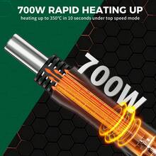 ILIBILIB 700W 2 In 1 Hot Air Gun Soldering Iron Kitwith LED Digital Display, Fast Heating To 500°C (932°F), Auto Sleep Mode, °C/°F Conversion, Heavy-Duty Construction - For Electronics Repair, PCB, DIY Projects - UK Plug(220-240V) - View 4
