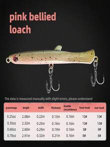 TACKLEPIONEER 1件装软饵 | 逼真泥鳅拟饵 - 适用于鲈鱼、鲶鱼、鳟鱼垂钓，栩栩如生的饵料 | 钓鱼配件 | 钓鱼工具、饵料、拟饵。