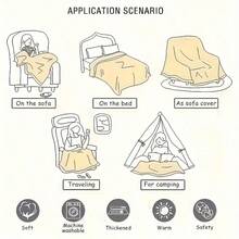 The New Stylish, Comfortable, Soft, And Exquisitely Printed Flannel Blanket Is Suitable For Office Napping, School Napping, Outdoor Camping, And Is A Great Warm Item For Holidays, Birthdays, And Gifts. Multiple Sizes Are Available For Selection - 白色 - 查看 8