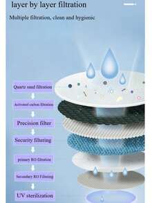 256pcs Portable Wet Wipes, Cleaning Wet Wipes, Hotel And Restaurant Independent Packs, Instant Non-Woven Fabrics, Takeaway Internet Cafe Wet Wipes, Small Package Wet Wipes, Suitable For Camping, Travel And Daily Use Of Sanitary Wipes, Easy To Carry