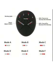 新款臀部贴片，智能臀部按摩器，臀部提升装置，懒散健身臀部训练器，适合家庭使用 - 黑色 - 查看 4