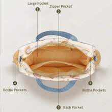 1pc Large Capacity Diaper Bag, Multi-Functional Shoulder Crossbody Tote For Moms, Waterproof Maternity Travel Bag, Hospital Labor And Delivery Bag - Multicolor - View 6