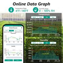 1 New Type Of Smart Temperature And Humidity Sensor, Equipped With Wireless Tuya Smart WiFi, Featuring Temperature And Humidity Sensing And Humidity Measurement Functions; One-Click Data Check Via APP. Suitable For Families With The Elderly And Children, Offices, And Garden Scenarios. (Battery Not Included)
