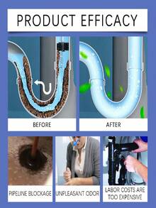 Drain Cleaner - Powerful Drain Opener For Toilet, Sink, Kitchen Pipes. Effectively Dissolves Hair, Food Debris, Grease, And Organic Matter. Unclogs Drains, Removes Odors, And Prevents Clogging Without Damaging Pipes.