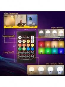 USB Rechargeable LED Bulb, Type-C Charging Port, Outdoor Charging Lamp, Portable LED Bulb, Night Market/Camping Lamp, Fishing Light, Multi-Function, Hanging Capable, Power Outage Emergency, Stepless Dimming, Large Battery Capacity, 3 Color Modes (RGB), Long-Lasting, High Brightness LED, Charging Protection, Uniform Lighting, Wide Illumination Range