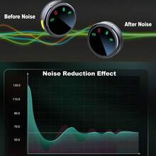 HITOZON 适用于智能手机的专业无线麦克风，即插即用迷你按钮式无线领夹麦克风，带充电盒，适用于视频录制、教学、采访、播客，全指向无线电容麦克风，适用于Vlog。 - Black B - 查看 7