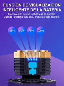 1 Pieza Lámpara de cabeza LED pesca ,Faro delantero de lúmenes, LED ultra brillante, faros delanteros recargables por USB,Linterna frontal LED recargable para la cabeza, luz frontal LED súper brillante, resistente al agua, linterna frontal para caza, portátil linterna con & sensor , recargable con impermeable para acampar al aire libre con caza. - Multicolor - Ver 9