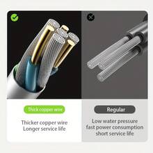 Portable Shower For Camping, [Long-Lasting] 6000mAh Rechargeable Camping Shower With Intelligent LED Display, Camping Essentials, Outdoor Shower, IPX7 Waterproof Outdoor Camp Pump For Hiking, Travel, Car, Pet, RV.