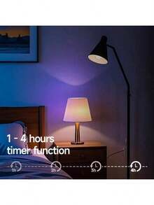 USB Rechargeable LED Bulb, Type-C Charging Port, Outdoor Charging Lamp, Portable LED Bulb, Night Market/Camping Lamp, Fishing Light, Multi-Function, Hanging Capable, Power Outage Emergency, Stepless Dimming, Large Battery Capacity, 3 Color Modes (RGB), Long-Lasting, High Brightness LED, Charging Protection, Uniform Lighting, Wide Illumination Range