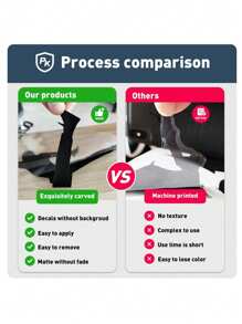 Custom Wheelie Bin Stickers, Personalized Address Labels, Personalize Your Trash Can With House Number & Street Name Decals, Customized Stickers For House Number Address Label Sticker, Customized Label Used For Garbage Bins,Personal Items