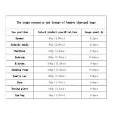 1pc Classic Linen Gray, 100% Natural Bamboo Charcoal Bag, No Chemical Additives, Suitable For Home And Various Scenarios, Naturally Purifies Air To Be Cleaner And Healthier, Applicable To Kitchen, Bedroom, Study, Wardrobe, Shoe Cabinet, Sports Bag, Boxing Gloves And More. Can Be Freely Combined And Moved, Usable All Year Round.