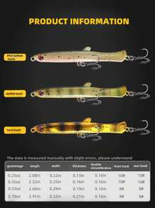 TACKLEPIONEER 1件装软饵 | 逼真泥鳅拟饵 - 适用于鲈鱼、鲶鱼、鳟鱼垂钓，栩栩如生的饵料 | 钓鱼配件 | 钓鱼工具、饵料、拟饵。