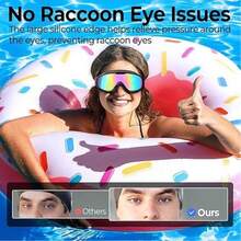 2-Piece Swimming Goggles For Adults And Children - Anti-Fog Full Coverage Design, 3-Color UV Protection Lenses, With Waterproof Earplugs And Nose Clips, Suitable For Outdoor Activities, Outdoor Fun - 水綠色和亮橙色 - 查看 4