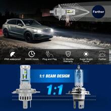 S&D H1 LED Headlight Bulb Mini H4 H7 H11 9005 HB3 9006 HB4 20000LM CSP For Car Headlamp Fanless Light Auto Diode Fog Lamps 12V 6000K Automobile
