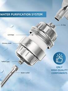 2pcs/Set High Efficiency Shower Head Filter, High Flow Hard Water Softening Shower Head Filter, Universal Shower Head Water Purifier, Reduces Damage To Dry Skin And Hair, Removes Chlorine And Harmful Substances, Suitable For Home, Hotel And RV Bathroom, A Surprise Gift For Family And Friends