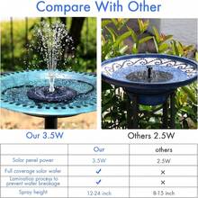 3.5W Solar Fountain Pump For Outdoor Water Features. DIY Solar Birdbath Fountain With Multiple Nozzles. Garden Decoration. Solar Fountain For Gardens, Ponds, Fish Tanks, And Aquariums. - 黑色 - 查看 6