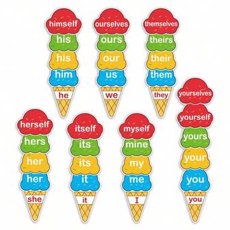 Quixorblex 36 Pcs Double-Sided Alphabet Cards, Literacy Cards, Phonics Cards, Ice Cream Flash Cards, Montessori, Classroom Activities, Interactive Games, Back To School, Teaching Supplies