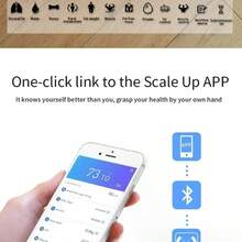RAF 150mAh 可充电蓝牙体重秤，易于使用的电子数字浴室秤，可测量体脂，适合家庭使用 - 彩色 - 查看 6