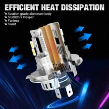 S&D H1 LED Headlight Bulb Mini H4 H7 H11 9005 HB3 9006 HB4 20000LM CSP For Car Headlamp Fanless Light Auto Diode Fog Lamps 12V 6000K Automobile