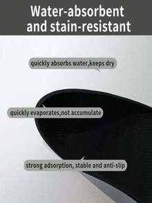 1 Pieza/43*55cm Alfombrilla absorbente para comida de perro - Alfombrilla para comida y agua de gatos y perros, alfombrilla para comida de mascotas de secado rápido, alfombrilla para comida de perro resistente a las manchas, accesorios para mascotas - Alfombrilla para tazón de agua de perro adecuada para bebedores desordenados