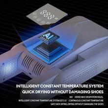 BALASHOV Essiccatore per stivali da lavoro e sneaker - Asciugatura rapida, timer intelligente, essiccatore e deodorante multifunzione per scarpe, costruzione in plastica durevole, design elegante, essiccatore multifunzione